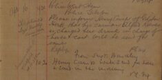 Charged With Being Drunk In Charge Of A Horse And Cart
