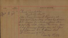 Details Of The King's Train Journeys Between St Pancras, Sandringham And Wolferton