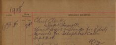 Notification Of Receipt Of Form And Stamps For Telephone Calls