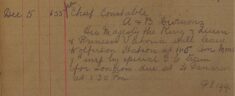 Details Of The Royal Train Journey From Wolferton To St Pancras