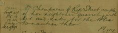 Complaint Of Neighbours' Disputes