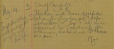 Itinerary Of King's Journey From Wolferton To St Pancras