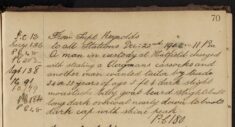 Theft of Clergyman’s Cassocks