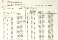 Wood, Arthur, 172, Police Constable, Sergeant.