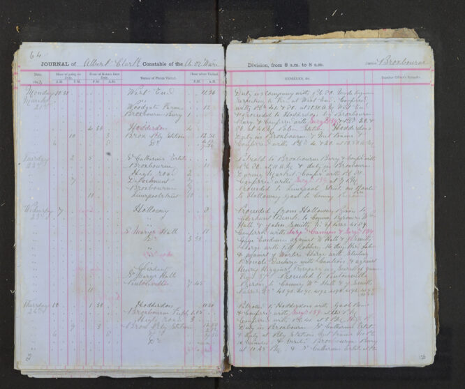 Pages 125-126