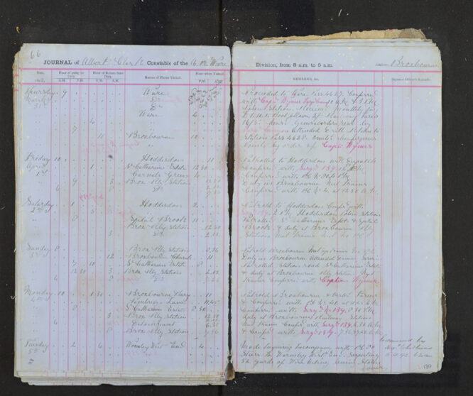 Pages 129-130