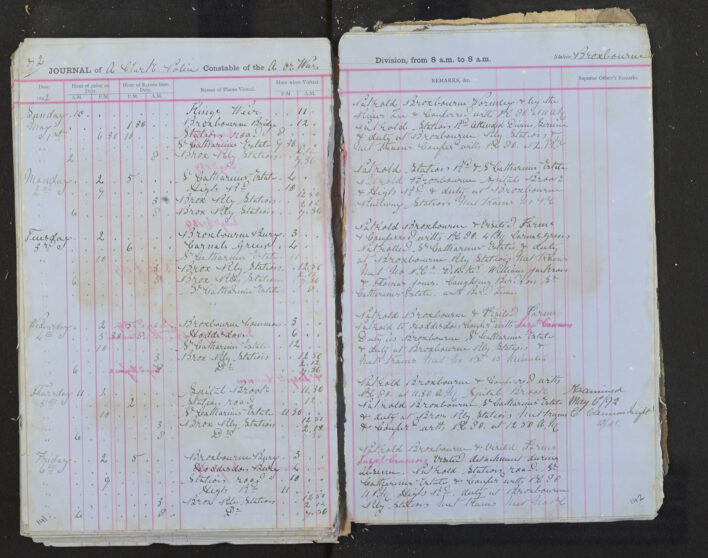 Pages 141-142