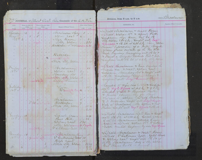 Pages 145-146