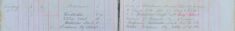 Received Quarterly Accounts And Paid Bills