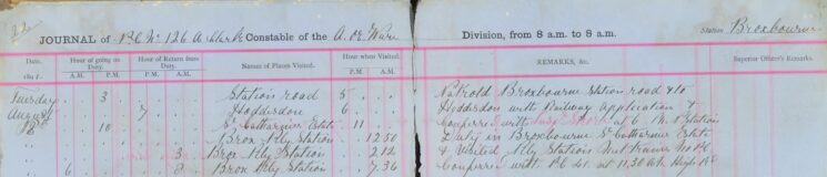 Patrolled To Hoddesdon With Railway Applications
