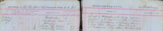 Took Weekly Returns To Hoddesdon And Ensured Public Houses Had Closed