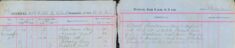 Served Notices About Weights And Measures