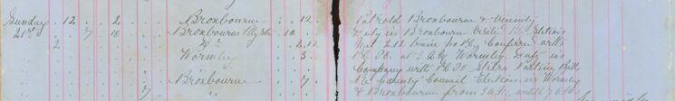 Pasted Bills About County Council Elections