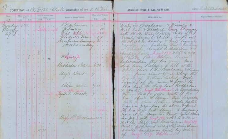 Pasted Bills About County Council Elections, Made Enquiries About Man Suspected Of Larceny And Charged Two Men With Robbery