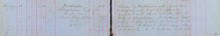 Took Gaol [Receipts] To Hoddesdon