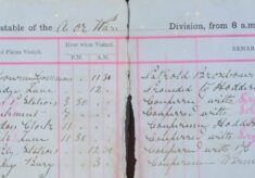 Proceeded To Hoddesdon With Railway Fares