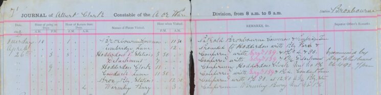 Proceeded To Hoddesdon With Railway Fares
