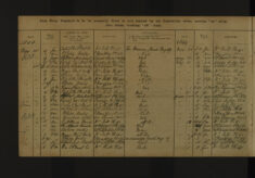 Pages 022-022