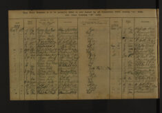 Pages 112-112