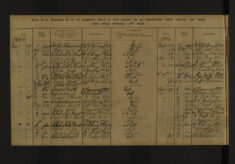 Pages 120-120