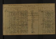 Pages 123-123