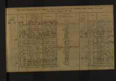 Pages 125-125