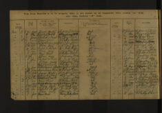 Pages 128-128
