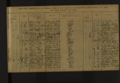 Pages 129-129
