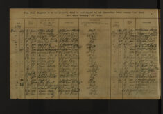Pages 140-140