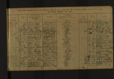 Pages 141-141