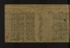 Pages 142-142