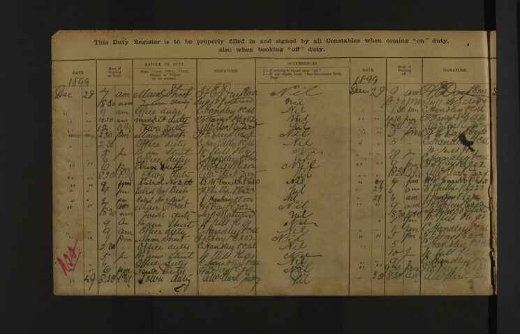 Pages 142-142