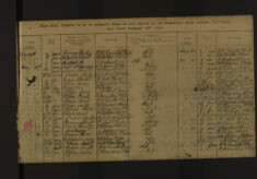 Pages 143-143
