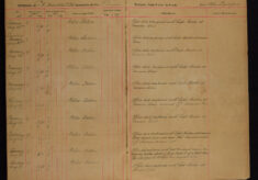 Pages 084-084