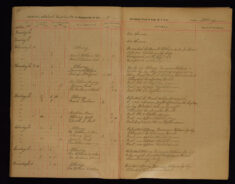 Pages 055-055