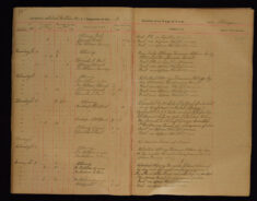 Pages 056-056
