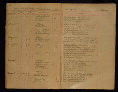 Pages 058-058