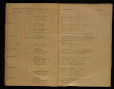 Pages 060-060