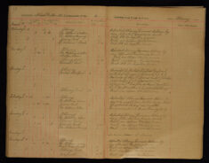 Pages 080-080