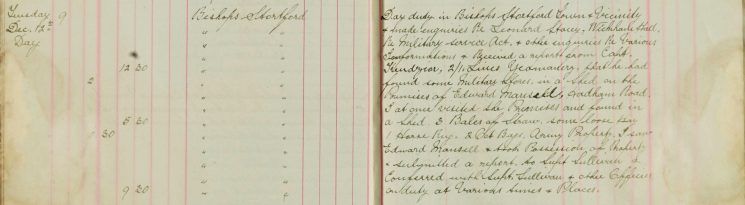 Made enquiries re Leonard Stacey, Wickham Hall re Military Services Act, received a report from Capt Henderson 2/11 Lincs. Yeomanry, that he had found some Military Stores in a field on the premises of Edward Mansell.