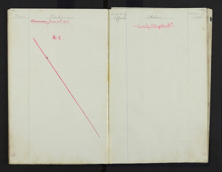 Pages 111-112