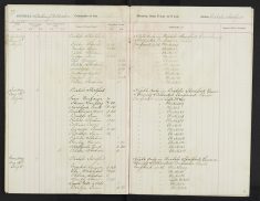 Pages 077-077