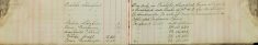Inspected Sale Books of H O Lee H Sparrow and F Handscombe re sale of arms and ammunition
