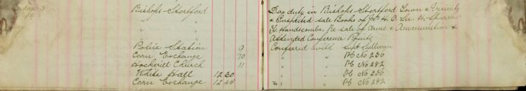 Inspected Sale Books of H O Lee H Sparrow and F Handscombe re sale of arms and ammunition