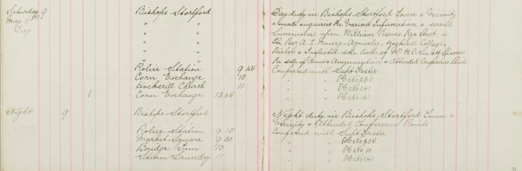 Served Summonses upon William Reeves, The Rev A E Hu???-Aynesley