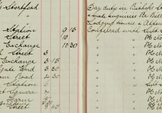 Made enquiries re billets for Soldiers