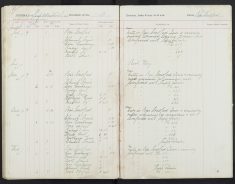 Pages 82-82