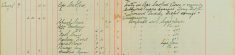 Submitted report against Harry Wiffen and Leonard Harding, wilful damage and trespass