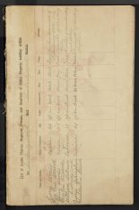 Officers' Journal; W R Stevens PC 60; Arthur Wood PC 172