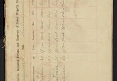 Officers' Journal; W R Stevens PC 60; Arthur Wood PC 172